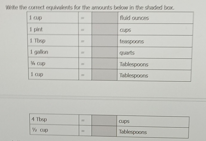 Write the correct equivalents for the amounts below in the shaded box.