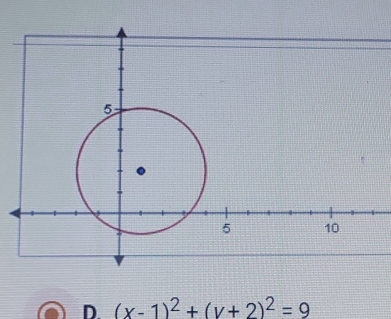 D. (x-1)^2+(y+2)^2=9