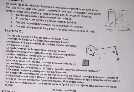 d=12cm a est animé d'un mouvement de rotation autour
Un solide (S) de diamètre d'un axe fixe.le solide effectue un mouvement dont l'ascisse angulaire varie avec le
Temps comme indiqué sur le graphe présenté dans le document ci-dessou.
1- Quelle est la nature du mouvement du point M.
2- Ecrire l'équation horaire du mouvement du point M.
3- Déduire l'équation horaire s(t) du mouvement du point M.
4- Calculer la longueur de l'arc d entre les deux instants 
Exercice 2 : t_1=0,5s et t_1=1s
Un treuil de rayon r=10cm
manivelle de longueur L=50cm est actionné à l'aide d'une
. On exerce une force F
perpendiculaire à la manivelle afin de faire monter une charge
de masse m=50kg
Le poids du treuil, de la manivelle et de la corde sont
négligeables devant les autres forces qui leur sont appliquées.
Les frottements au niveau de la corde sont négligés
1-Calculer la valeur de la force F
pour qu'au cours de la montée, le centre de masse de la charge
soit en mouvement rectiligne uniforme.
2-Quel est le travail effectué par la force F quand la manivelle effectue
3-De quelle hauteur h la charge est-elle alors montée ? N=10 tours ?
4.1-Le treuil tourne de 4-La manivelle est remplacée par un moteur qui exerce sur le treuil un couple de moment constant M .
N=101 Otours. Le couple moteur fournit un travail égal à celui effectué par la force
lors de la rotation précédente. Calculer le moment M du couple moteur.
4.2-La vitesse angulaire du treuil est constante et égale à so=1trs°. Quelle est la puissance du couple
moteur g-10N/kg
Chíml
Ou donme :