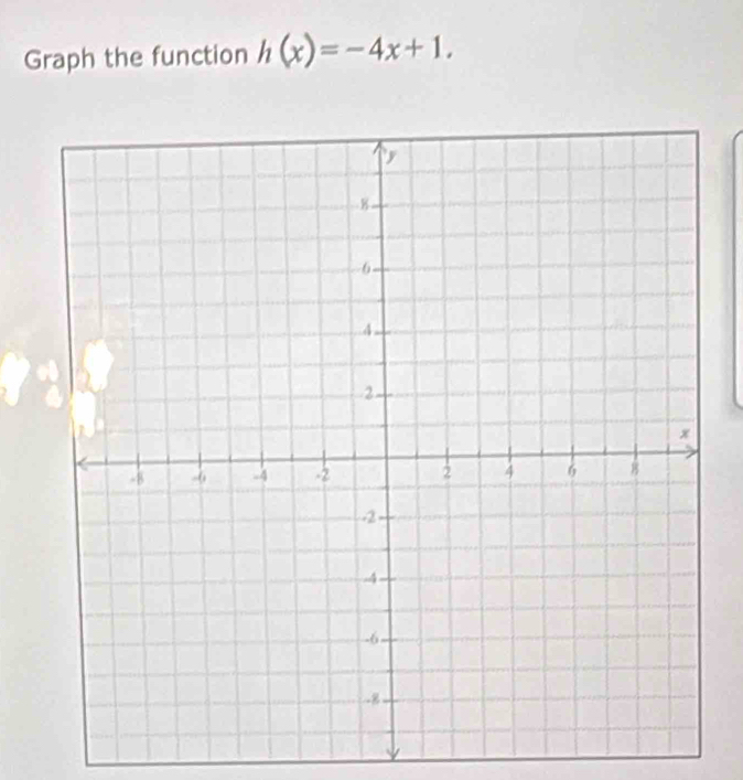 Graph the function h(x)=-4x+1.