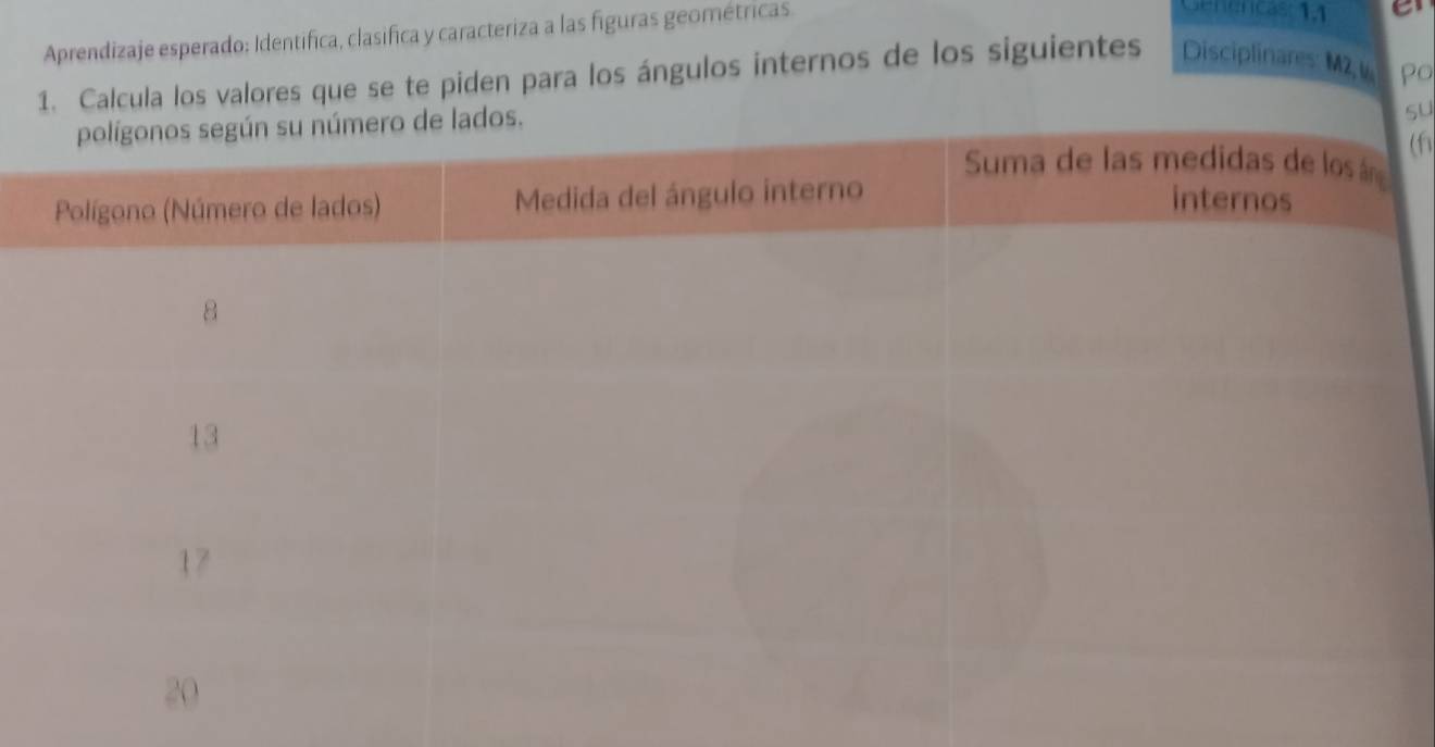 Aprendizaje esperado: Identifica, clasifica y caracteriza a las figuras geométricas 
1. Calcula los valores que se te piden para los ángulos internos de los siguientes Disciplinares: M2,1 po 
su 
(f