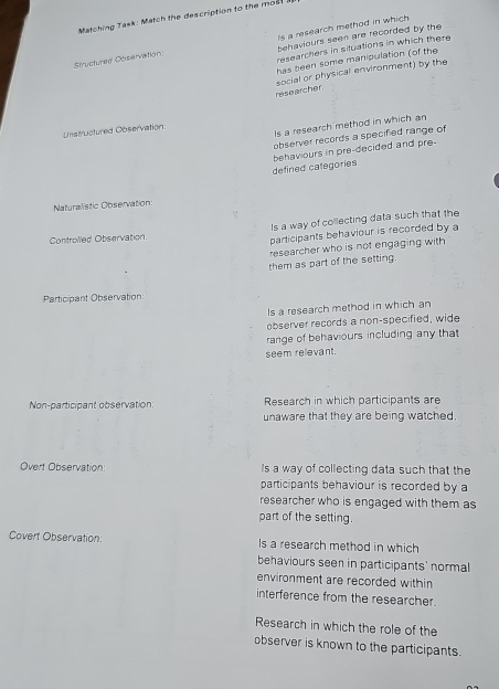 Matching Task: Match the description to the mos
Is a research method in which
Structured Observation behaviours seen are recorded by the
researchers in situations in which there
has been some manipulation (of the
researcher social or physical environment) by the
Unstructured Observation: Is a research method in which an
observer records a specified range of
defined categories behaviours in pre-decided and pre-
Naturalistic Observation:
Is a way of collecting data such that the
Controlled Observation
participants behaviour is recorded by a
researcher who is not engaging with
them as part of the setting.
Participant Observation:
Is a research method in which an
observer records a non-specified, wide
range of behaviours including any that
seem relevant.
Non-participant observation: Research in which participants are
unaware that they are being watched.
Overt Observation Is a way of collecting data such that the
participants behaviour is recorded by a
researcher who is engaged with them as
part of the setting.
Covert Observation: Is a research method in which
behaviours seen in participants' normal
environment are recorded within 
interference from the researcher.
Research in which the role of the
observer is known to the participants.