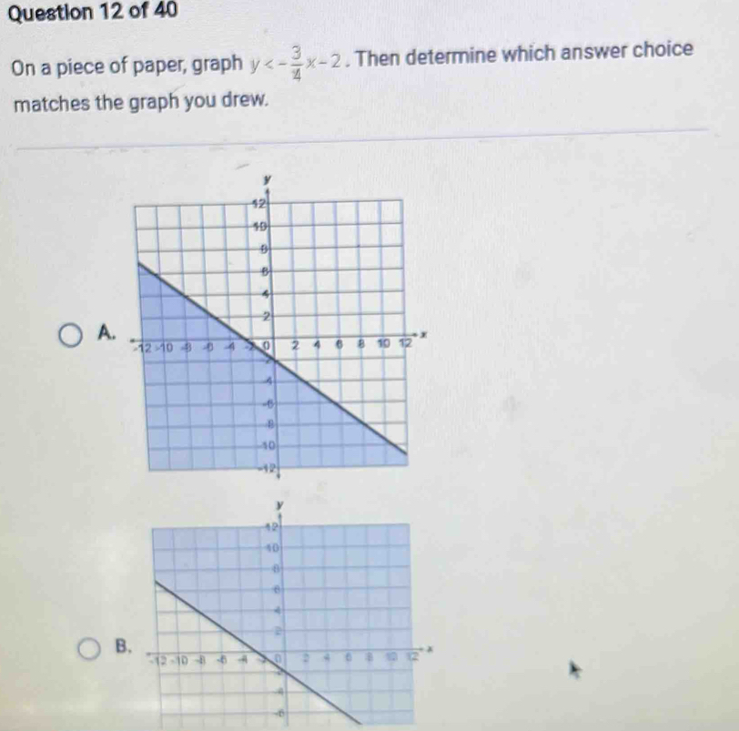 On a piece of paper, graph y<- 3/4 x-2. Then determine which answer choice 
matches the graph you drew. 
A.
y
42
40
β
θ
4
D 
B.
42 -10 -4 -6 2 4 4 2 x
4
-6