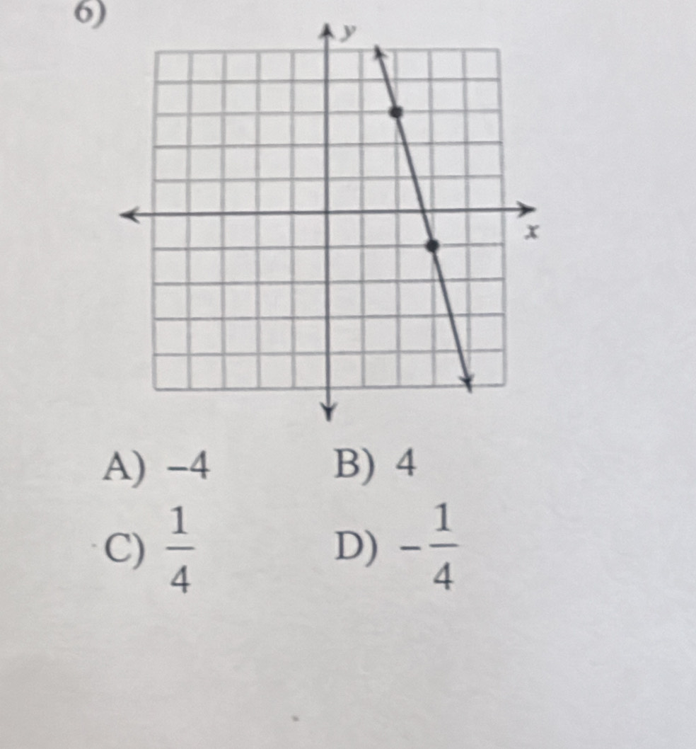 A) -4 B) 4
C)  1/4  - 1/4 
D)