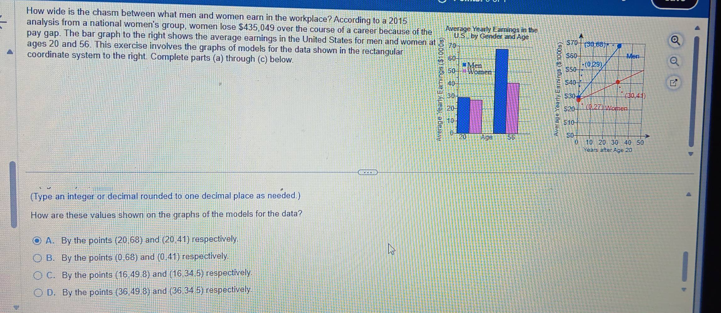 How wide is the chasm between what men and women earn in the workplace? According to a 2015
analysis from a national women's group, women lose $435,049 over the course of a career because of the Average Yearly Earnings in the
▲
Q
pay gap. The bar graph to the right shows the average earnings in the United States for men and women at
ages 20 and 56. This exercise involves the graphs of models for the data shown in the rectangular
coordinate system to the right. Complete parts (a) through (c) below. 
(Type an integer or decimal rounded to one decimal place as needed.)
How are these values shown on the graphs of the models for the data?
A. By the points (20,68) and (20,41) respectively.
B. By the points (0,68) and (0,41) respectively.
C. By the points (16,49.8) and (16,34.5) respectively
D. By the points (36,49.8) and (36,34.5) respectively.