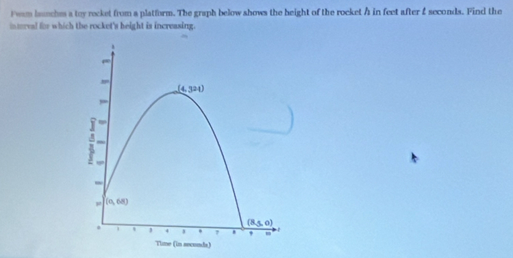 Fwam launches a toy recket from a platform. The graph below shows the height of the rocket A in feet after 2 seconds. Find the
intrval for which the rocket's beight is increasing.