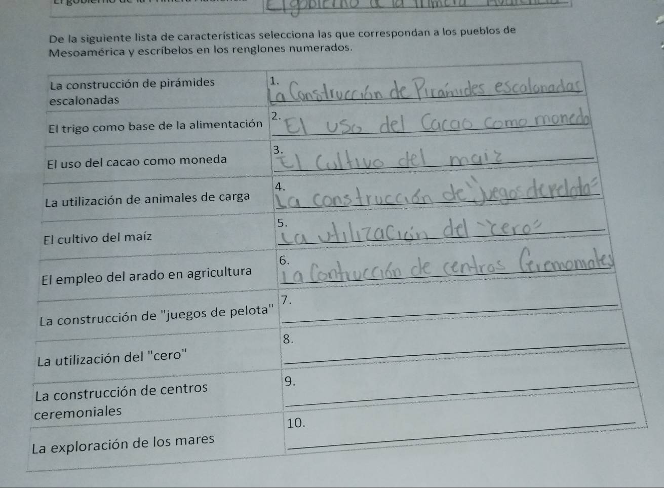 De la siguiente lista de características selecciona las que correspondan a los pueblos de 
ríbelos en los renglones numerados.