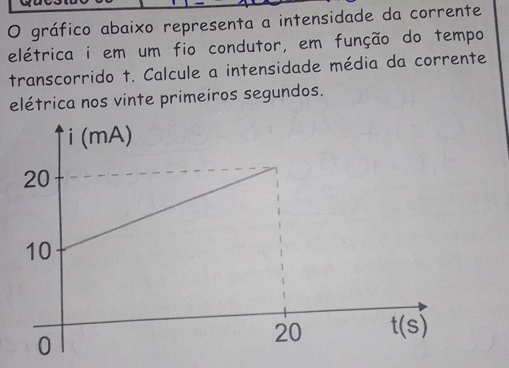 gráfico abaixo representa a intensidade da corrente
elétrica i em um fio condutor, em função do tempo
transcorrido t. Calcule a intensidade média da corrente
elétrica nos vinte primeiros segundos.