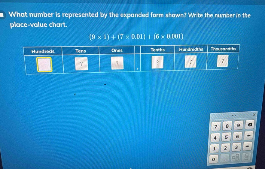 What number is represented by the expanded form shown? Write the number in the 
place-value chart.
(9* 1)+(7* 0.01)+(6* 0.001).. ×
7 8 9
4 5 6
1 2 3
0.
=