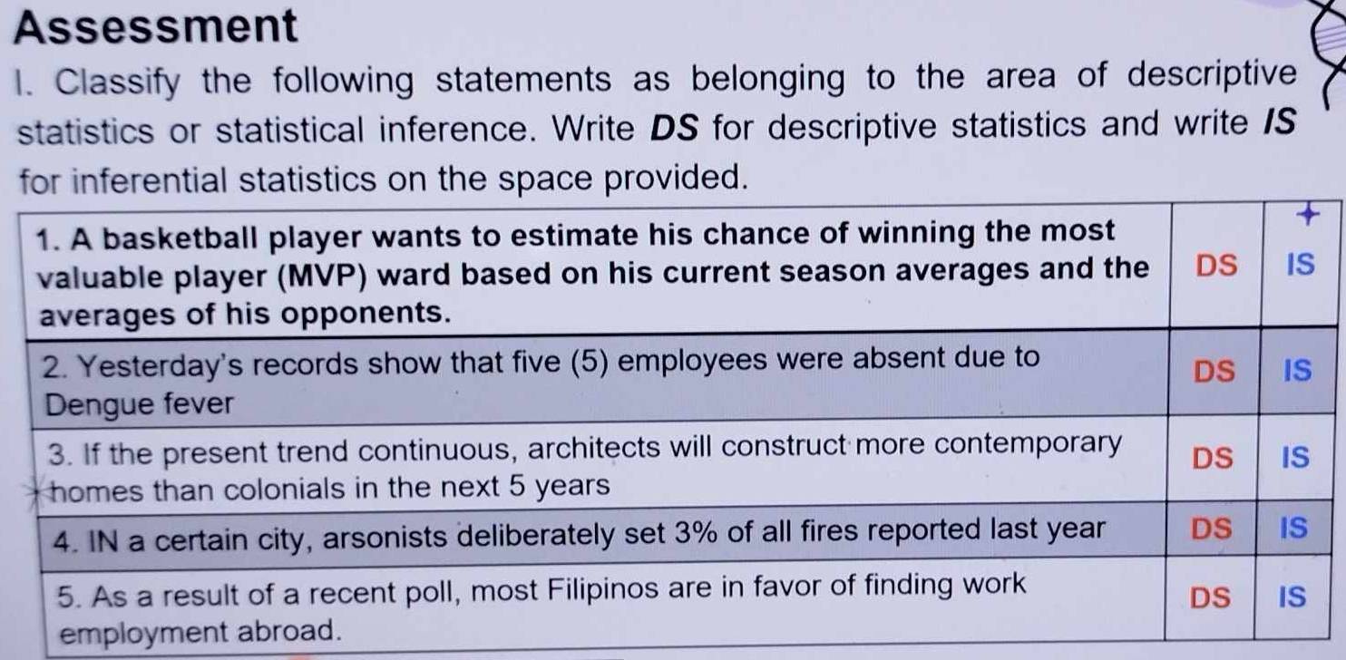 Assessment 
l. Classify the following statements as belonging to the area of descriptive 
statistics or statistical inference. Write DS for descriptive statistics and write IS 
provided. 
emplo