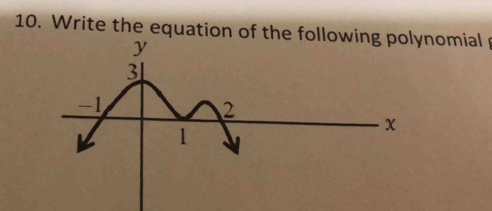 Write the equation of the nomial