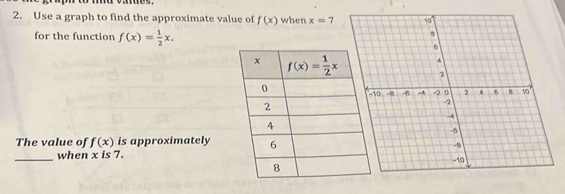 Use a graph to find the approximate value of f(x) when x=7
for the function f(x)= 1/2 x.
The value of f(x) is approximately
_when x is 7.