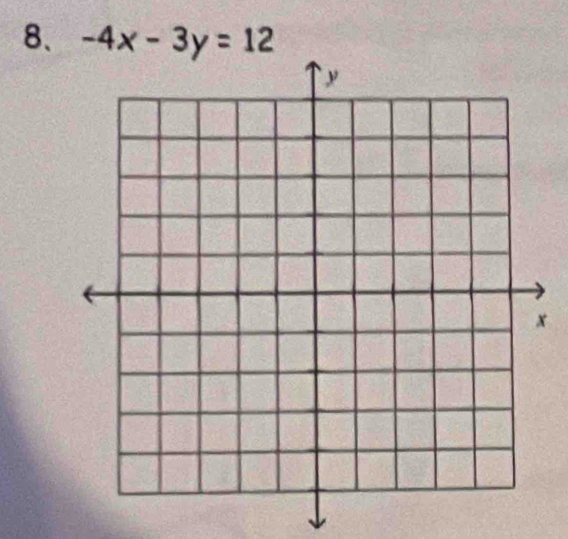 -4x-3y=12
x