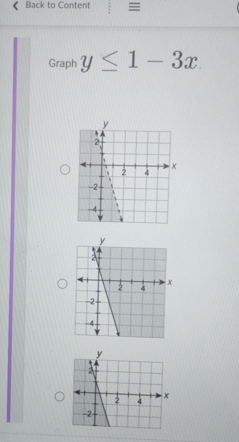 Back to Content = 
Graph y≤ 1-3x.