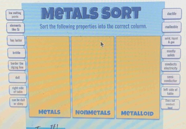 low melting Metals sort ductile 
points 
elements Sort the following properties into the correct column. malleable 
like Si 
has luster solid, liquid 
& gas 
brittle mostly 
solids 
border the 
zigzag line electricity conducts 
duli semi- 
conductor 
right side left side of 
of table table 
can be dull Does not conduct 
or shiny heat 
Metals Nonmetals Metalloid