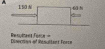 A 
Resultant Force = 
Direction of Resultant Force