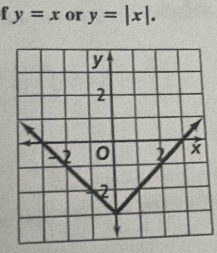 y=x or y=|x|.