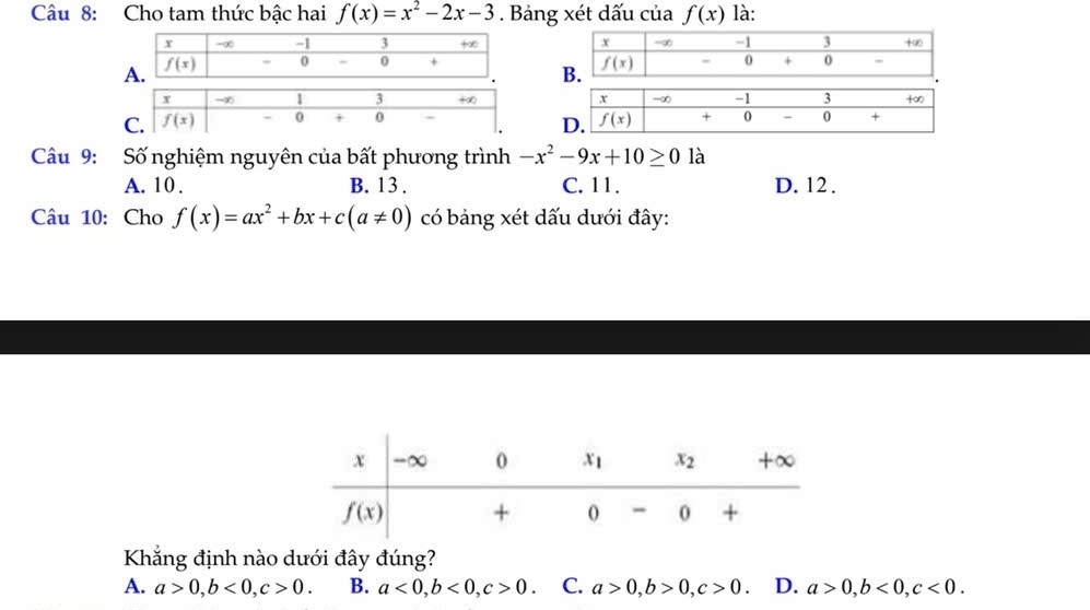 Cho tam thức bậc hai f(x)=x^2-2x-3. Bảng xét dấu của f(x) là:
 
Câu 9: Số nghiệm nguyên của bất phương trình -x^2-9x+10≥ 0 là
A. 10 . B. 13 . C. 11. D. 12 .
Câu 10: Cho f(x)=ax^2+bx+c(a!= 0) có bảng xét dấu dưới đây:
Khẳng định nào dưới đây đúng?
A. a>0,b<0,c>0. B. a<0,b<0,c>0. C. a>0,b>0,c>0. D. a>0,b<0,c<0.