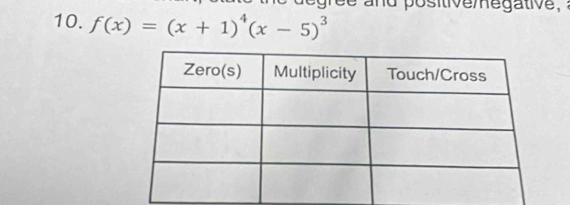 ee and positivemegative, : 
10. f(x)=(x+1)^4(x-5)^3