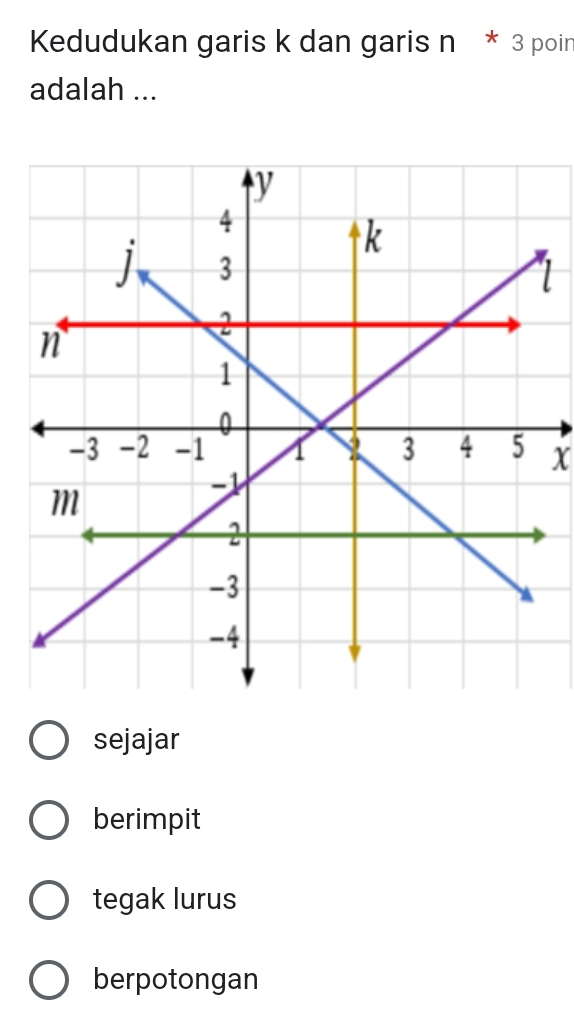 Kedudukan garis k dan garis n * 3 poin
adalah ...
x
sejajar
berimpit
tegak lurus
berpotongan