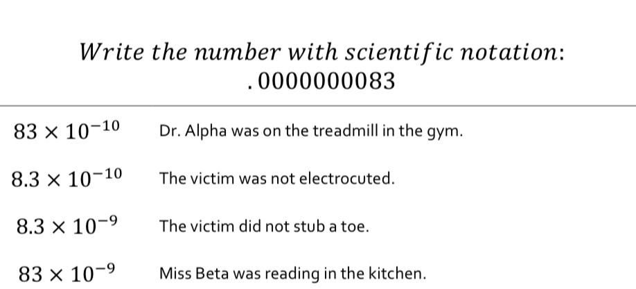 Write the number with scientific notation:
. 0000000083
83* 10^(-10) Dr. Alpha was on the treadmill in the gym.
8.3* 10^(-10) The victim was not electrocuted.
8.3* 10^(-9) The victim did not stub a toe.
83* 10^(-9) Miss Beta was reading in the kitchen.