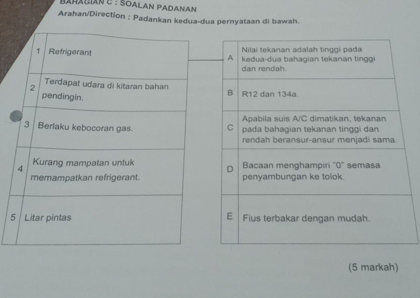 BAHAGIAN C : SOALAN PADANAN 
Arahan/Direction : Padankan kedua-dua pernyataan di bawah. 
5 
(5 markah)