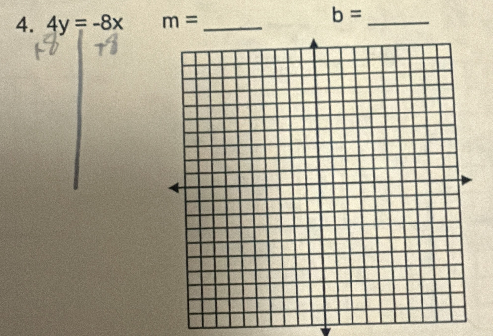 4y=-8x m= _
b= _