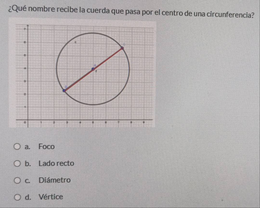 ¿Qué nombre recibe la cuerda que pasa por el centro de una circunferencia?
a. Foco
b. Lado recto
c. Diámetro
d. Vértice