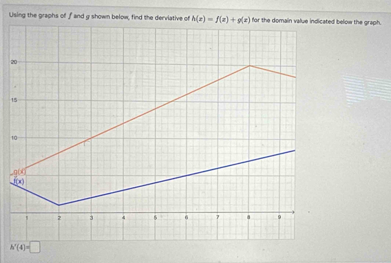 Using the graphs of f and g shown below, find the derviative of