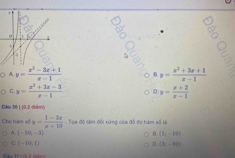 ó
A. y= (x^2-3x+1)/x-1  y= (x^2+3x+1)/x-1 
B.
C. y= (x^2+3x-3)/x-1  y= (x+2)/x-1 
D:
Câu 30 | (0.2 điểm)
Cho hàm số y= (1-3x)/x+10 . Tọa độ tâm đối xứng của đồ thị hàm số là
A. (-10;-3). B. (1;-10).
C. (-10;1). D. (3;-10). 
Câu 31 | (0.2 điểm)