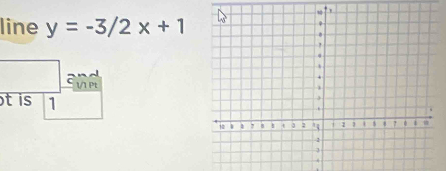 line y=-3/2x+1
a 1/1 Pt 
t is 1 
.