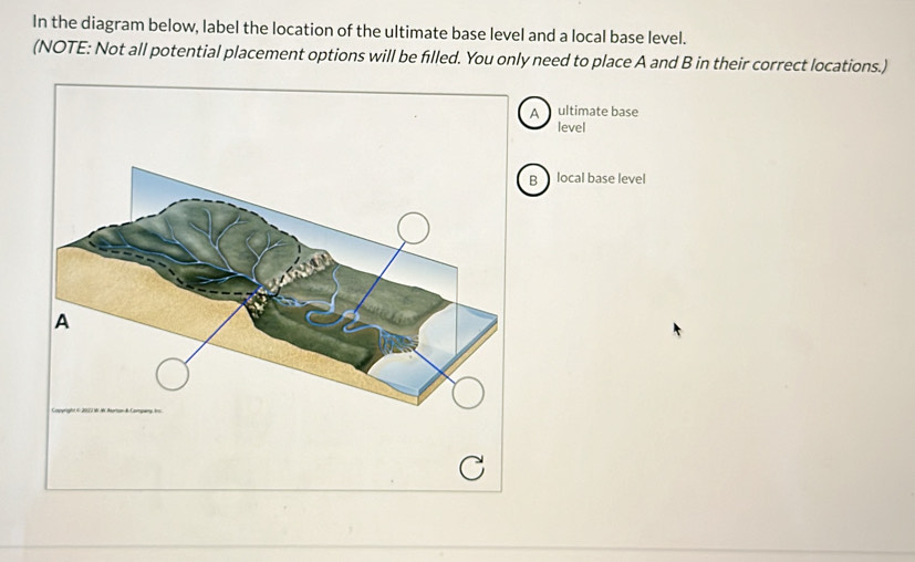 Solved: In the diagram below, label the location of the ultimate base ...