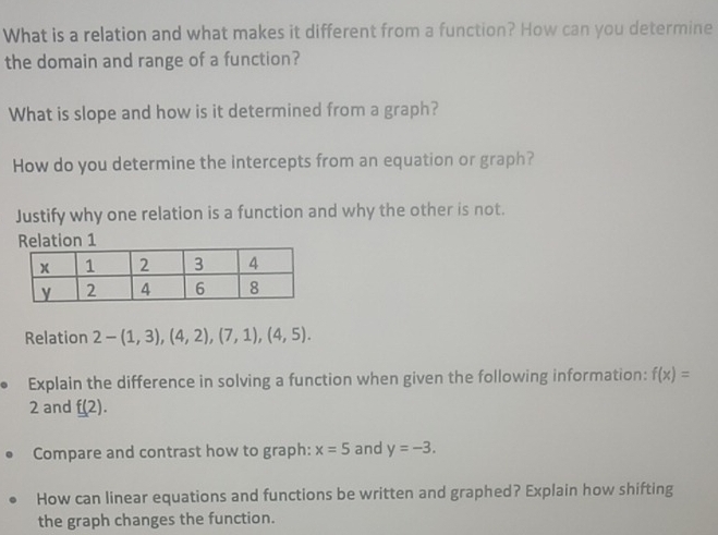 What is a relation and what makes it different from a function? How can you determine 
the domain and range of a function? 
What is slope and how is it determined from a graph? 
How do you determine the intercepts from an equation or graph? 
Justify why one relation is a function and why the other is not. 
Relation 1 
Relation 2-(1,3),(4,2),(7,1),(4,5). 
Explain the difference in solving a function when given the following information: f(x)=
2 and f(2). 
Compare and contrast how to graph: x=5 and y=-3. 
How can linear equations and functions be written and graphed? Explain how shifting 
the graph changes the function.