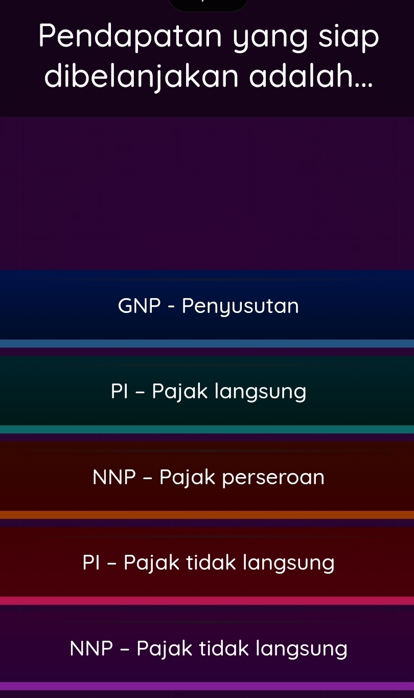 Pendapatan yang siap
dibelanjakan adalah...
GNP - Penyusutan
PI - Pajak langsung
NNP - Pajak perseroan
PI - Pajak tidak langsung
NNP - Pajak tidak langsung