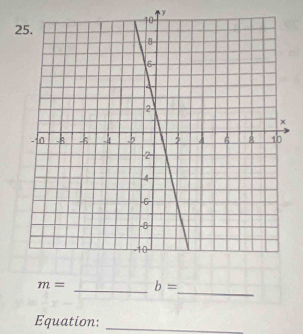 y
2 
_
m=
_ b=
Equation:_