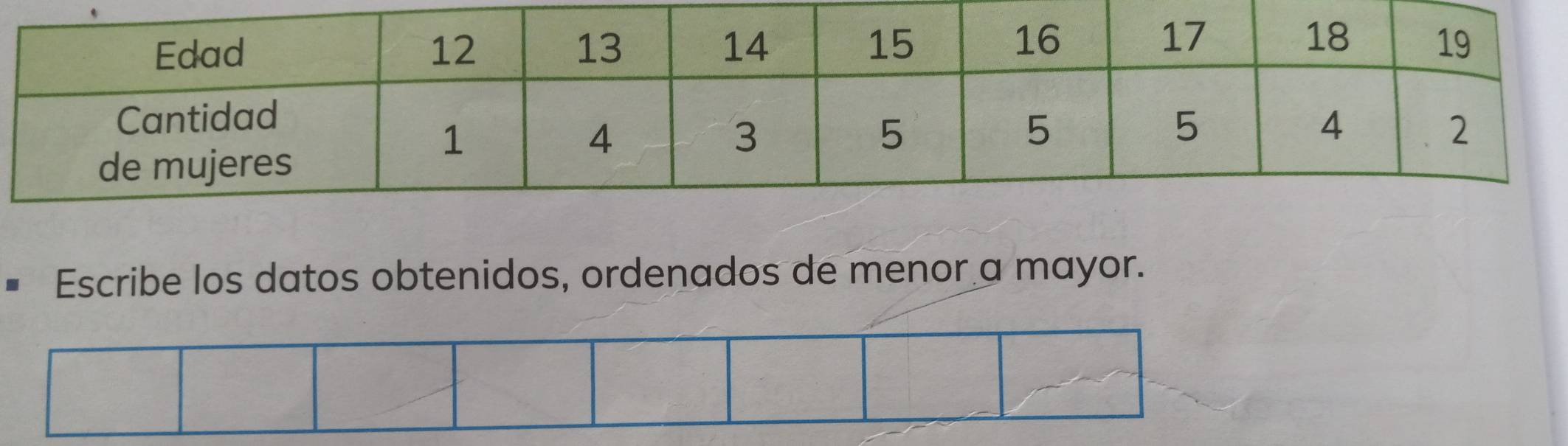 Escribe los datos obtenidos, ordenados de menor a mayor.