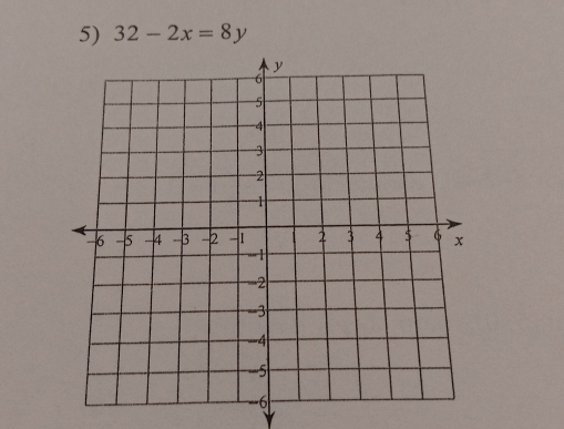 32-2x=8y