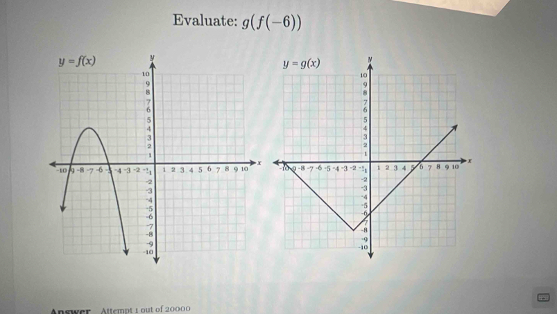 Evaluate: g(f(-6))

Answer Attempt 1 out of 20000