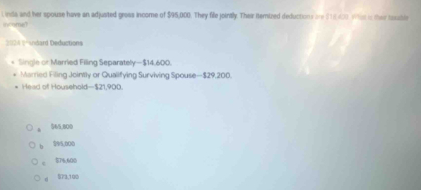 inda and her spouse have an adjusted gross income of $95,000. They file jointly. Their iterized deductions are $18 400. What is they taxable
income?
2024 Prandard Deductions
Single or Married Filing Separately— $14,600.
Married Filing Jointly or Qualifying Surviving Spouse— $29,200.
Head of Household— $21,900.
a $65,800
b $95,000
e $76,600
d $73,100