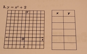 y=x^2+2