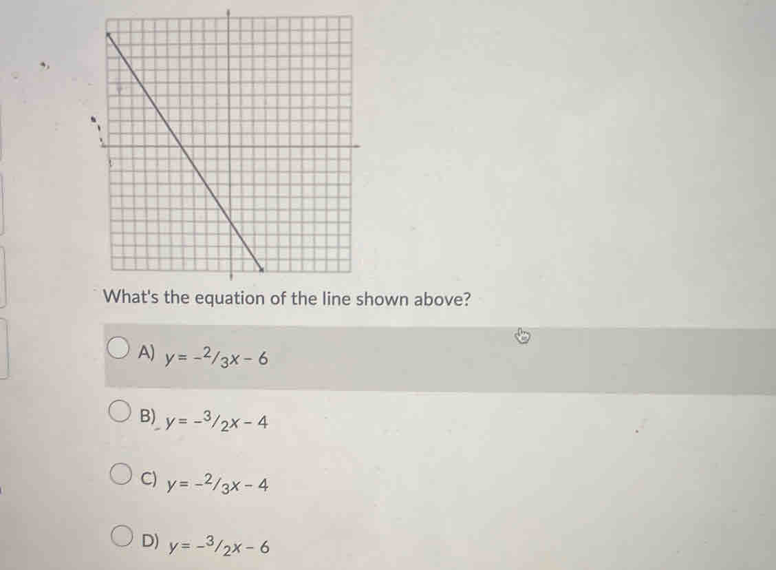 What's the equation of the line shown above?
A) y=-2/3x-6
B) y=-^3/_2x-4
C) y=-2/3x-4
D) y=-^3/_2x-6