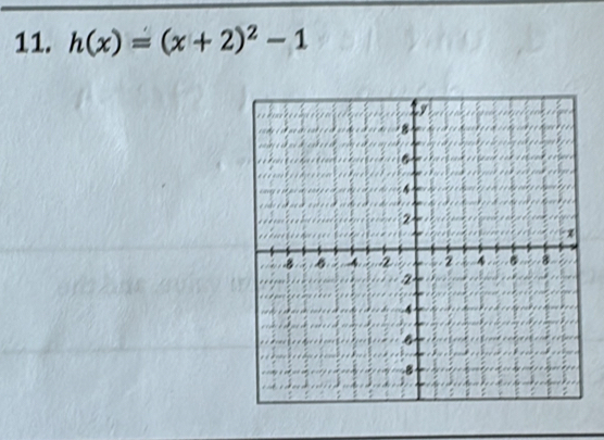 h(x)=(x+2)^2-1