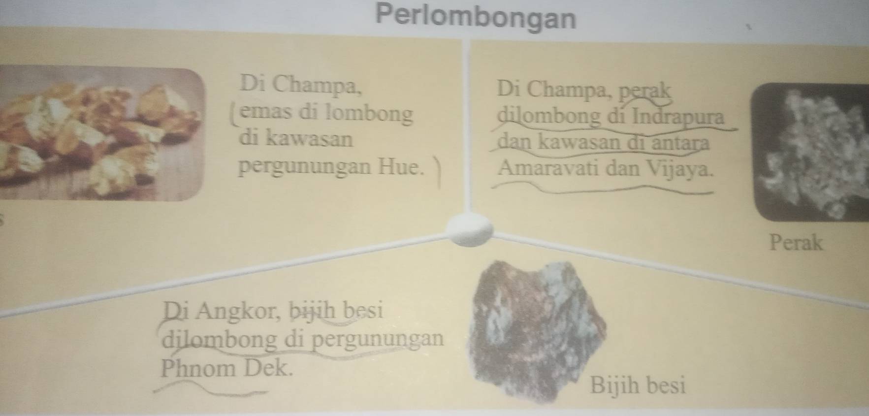 Perlombongan 
Di Champa, Di Champa, perak 
emas di lombong dilombong dí Indrapura 
di kawasan dan kawasan di ántaça 
pergunungan Hue. Amaravati dan Vijaya. 
Perak 
Di Angkor, bijih besi 
dilombong di pergunungan 
Phnom Dek. 
Bijih besi