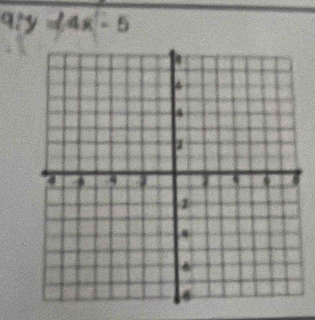 9/y =44x-5