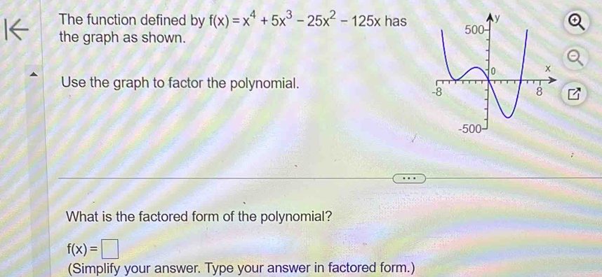 The function defined by f(x)=x^4+5x^3-25x^2-125x has 
the graph as shown. 
Use the graph to factor the polynomial. 
What is the factored form of the polynomial?
f(x)=□
(Simplify your answer. Type your answer in factored form.)