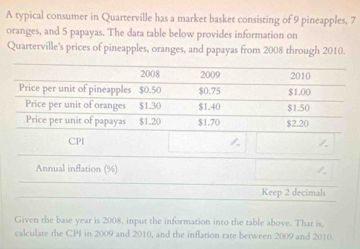 A typical consumer in Quarterville has a market basket consisting of 9 pineapples, 7
oranges, and 5 papayas. The data table below provides information on 
Quarterville's prices of pineapples, oranges, and papayas from 2008 through 2010. 
2008 2009 2010 
Price per unit of pineapples $0.50 $0.75 $1.00
Price per unit of oranges $1.30 $1.40 $1.50
Price per unit of papayas $1.20 $1.70 $2.20
CPI 
Annual inflation (%) 
Keep 2 decimals 
Given the base year is 2008, input the information into the table above. That is, 
calculate the CPI in 2009 and 2010, and the inflation rate between 2009 and 2010.