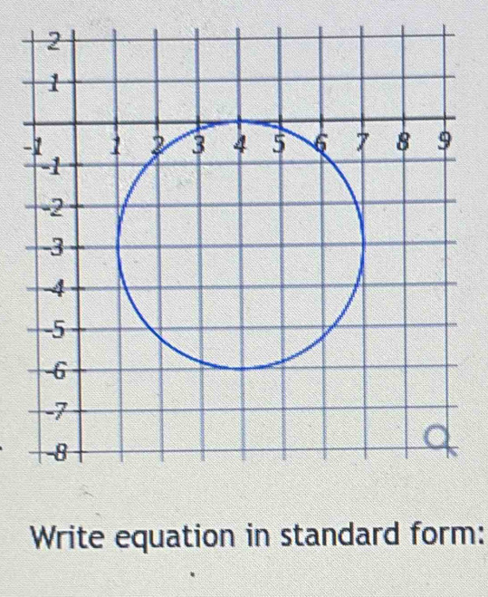 Write equation in standard form: