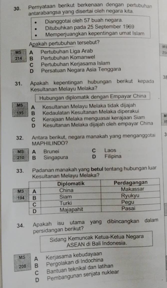 Pernyataan berikut berkenaan dengan pertubuhan
antarabangsa yang disertai oleh negara kita.
Dianggotai oleh 57 buah negara.
Ditubuhkan pada 25 September 1969
Memperjuangkan kepentingan umat Islam
Apakah pertubuhan tersebut?
MS
MS A Pertubuhan Liga Arab
214
214 B Pertubuhan Komanwel
C Pertubuhan Kerjasama Islam
D Persatuan Negara Asia Tenggara
38
31. Apakah kepentingan hubungan berikut kepada
Kesultanan Melayu Melaka?
Hubungan diplomatik dengan Empayar China
MS A Kesultanan Melayu Melaka tidak dijajah
195 B Kedaulatan Kesultanan Melaka diperakui
C Kerajaan Melaka menguasai kerajaan Siam M
D Kesultanan Melaka dijajah oleh empayar China 19
32. Antara berikut, negara manakah yang menganggotai 3
MAPHILINDO？
MS A Brunei C Laos
210 B Singapura D Filipina
33. Padanan manakah yang betul tentang hubungan luar
nan Melayu Melaka?
34. Apakah isu utama yang dibincangkan dalam
persidangan berikut?
Sidang Kemuncak Ketua-Ketua Negara
ASEAN di Bali Indonesia.
MS A Kerjasama kebudayaan
208 B Pergolakan di Indochina
C Bantuan teknikal dan latihan
D Pembangunan senjata nuklear