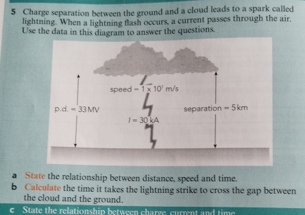 Solved: Charge separation between the ground and a cloud leads to a ...