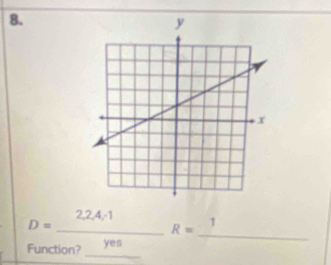 2, 2, 4, -1
_
D=
1 
_ R=
_ 
Function? yes